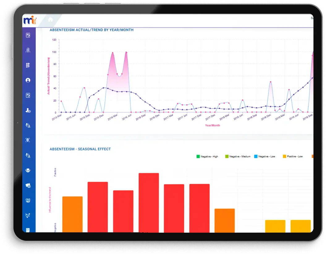 MiHCM Data & AI 17