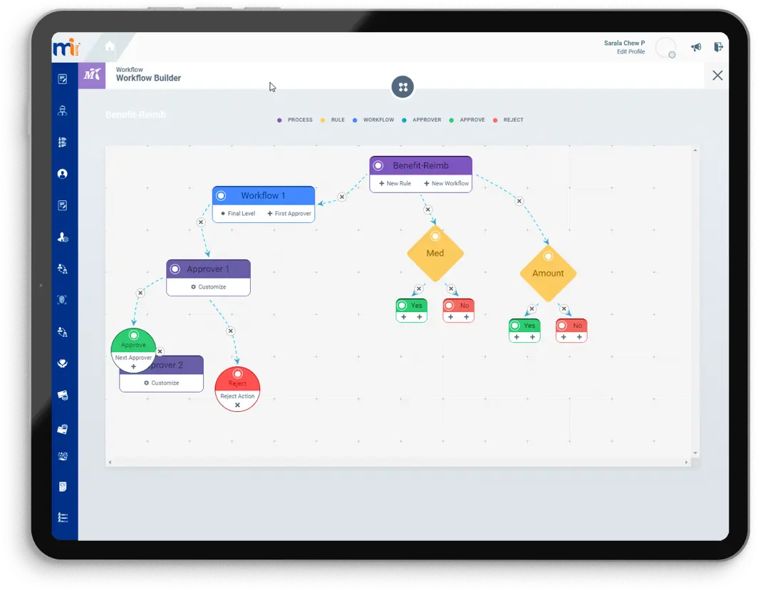 MiHCM Enterprise 33