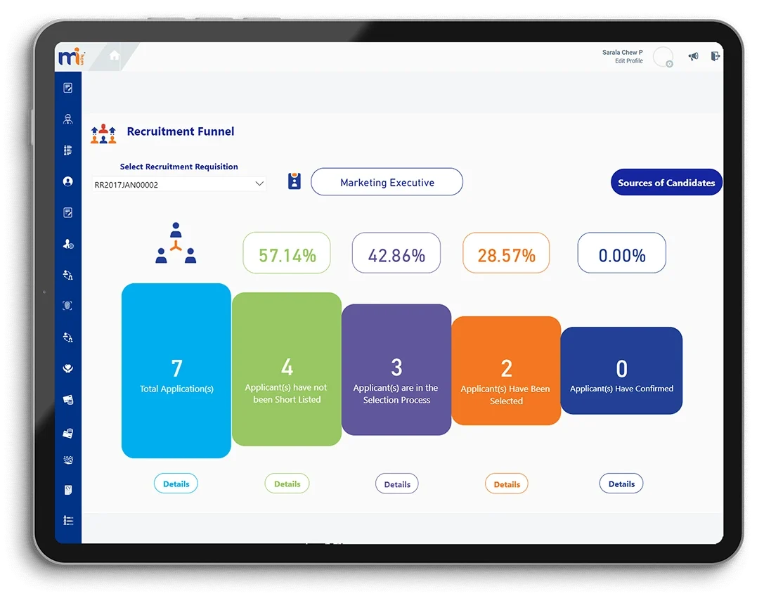 Recruitment funnel